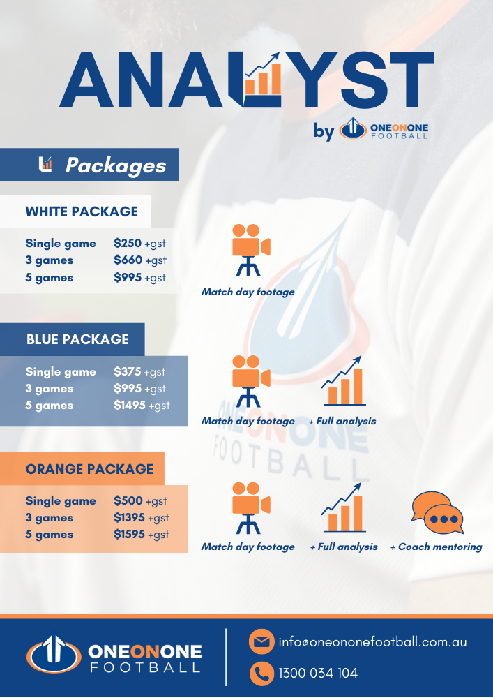Orange Package (1 game) - Image 4